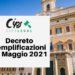 Decreto Semplificazioni 31 Maggio 2021